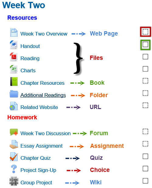 GBCA Moodle instructions to Students: Course Icons